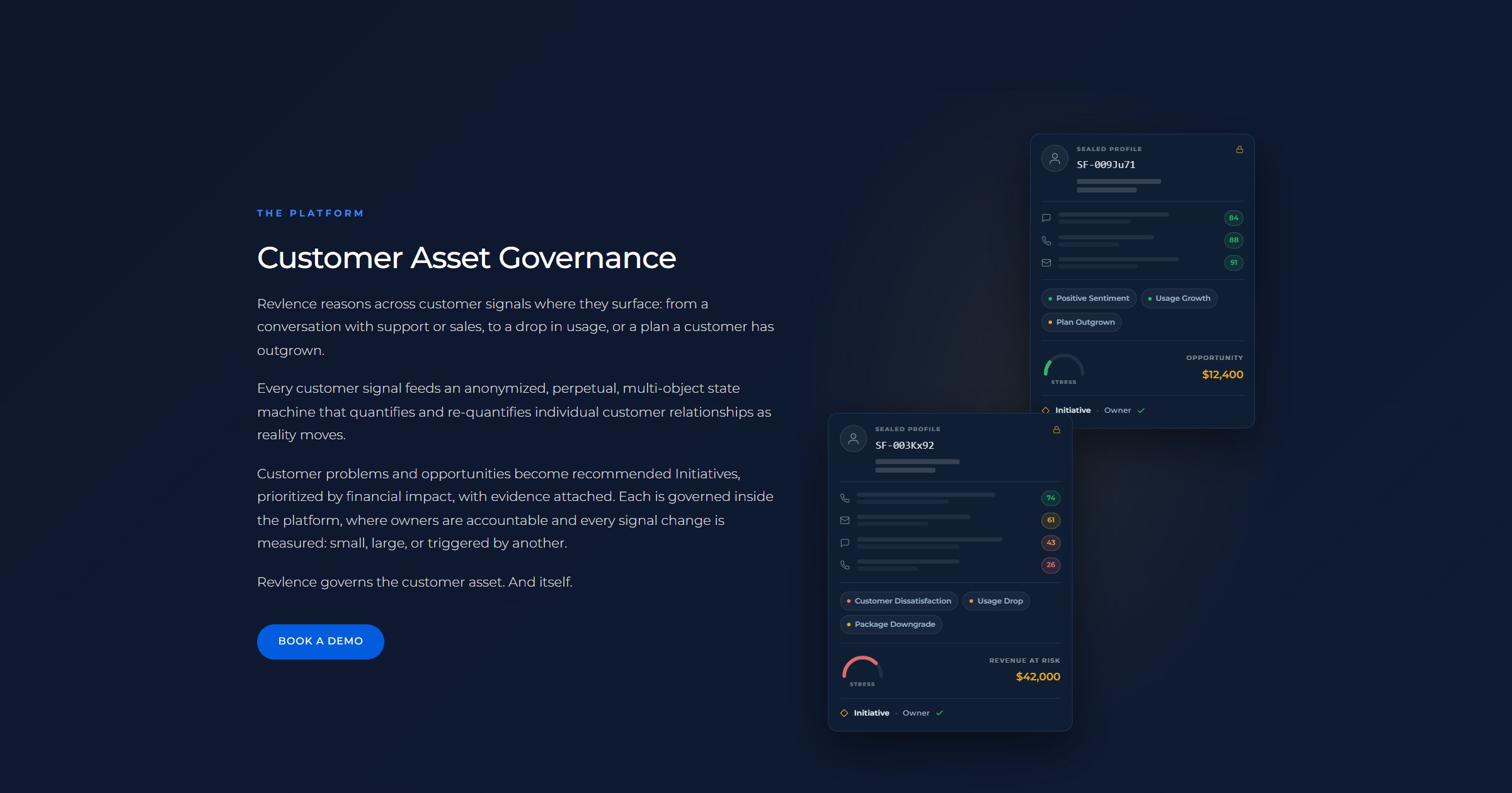 Platform | The Financial Operating Layer | Revlence